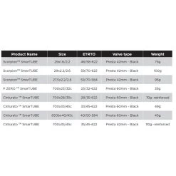 Pirelli Cinturato SmarTube -Fahrrad Verkauf nummer 43